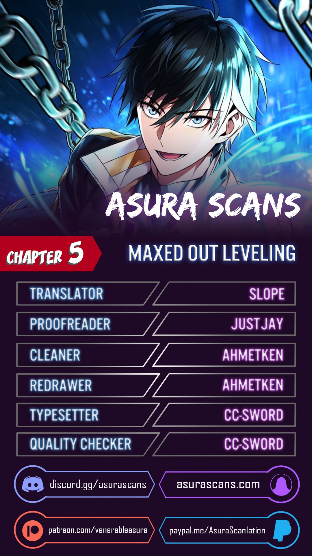 Maxed Out Leveling chapter 5 page 1