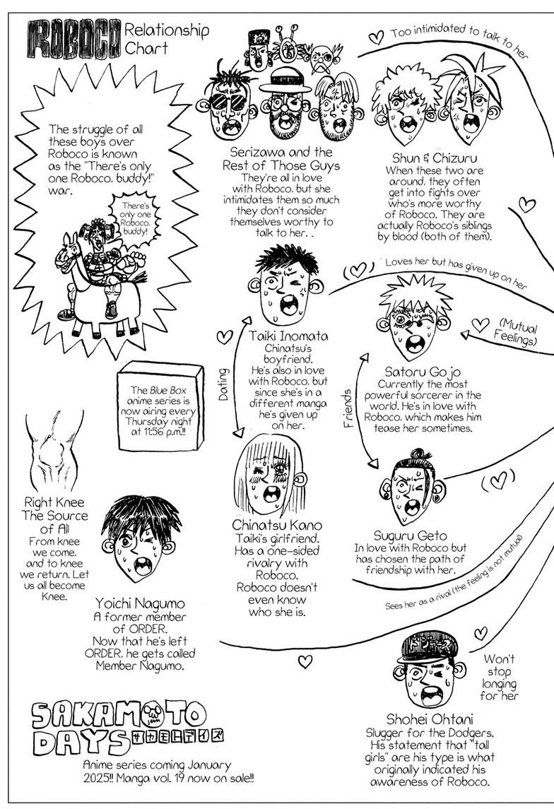 Me & Roboco chapter 210 page 15