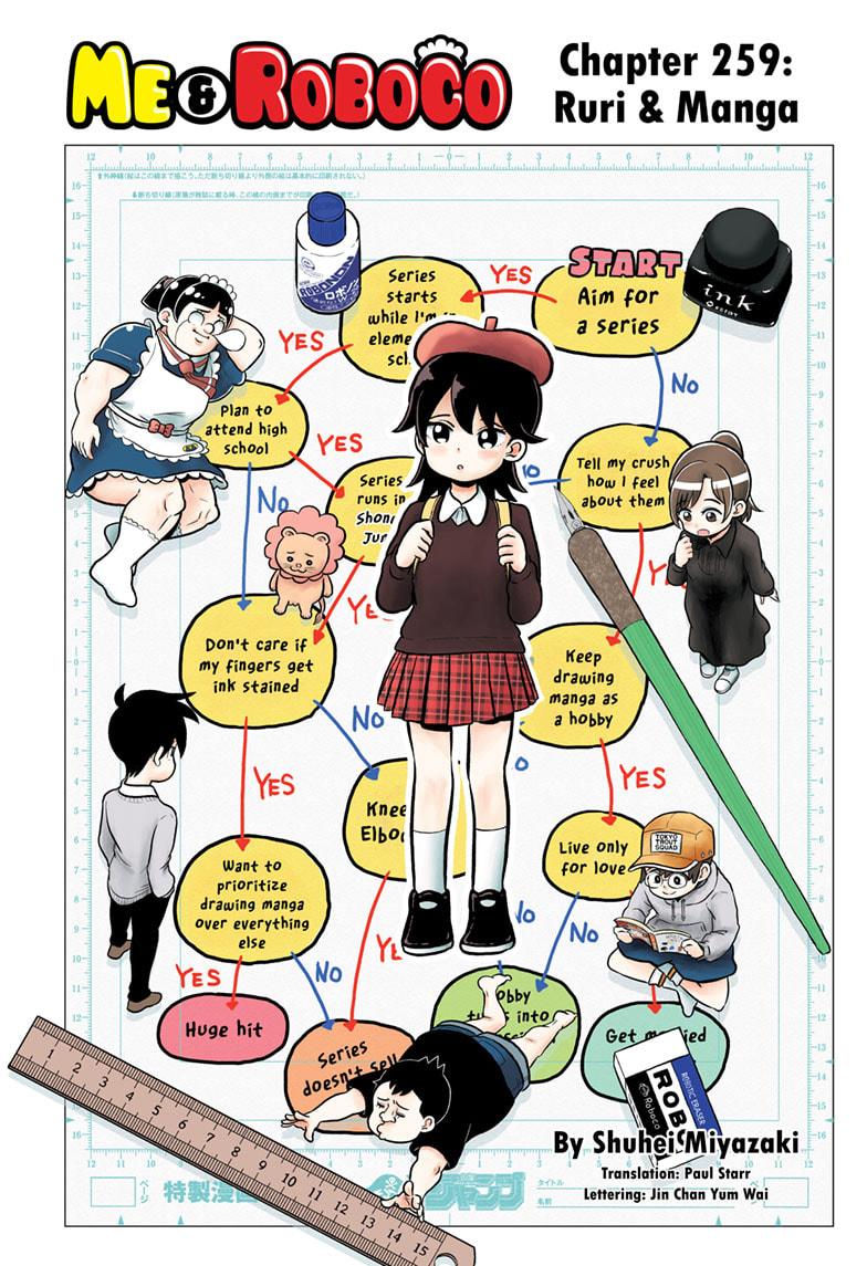 Me & Roboco chapter 259 page 1