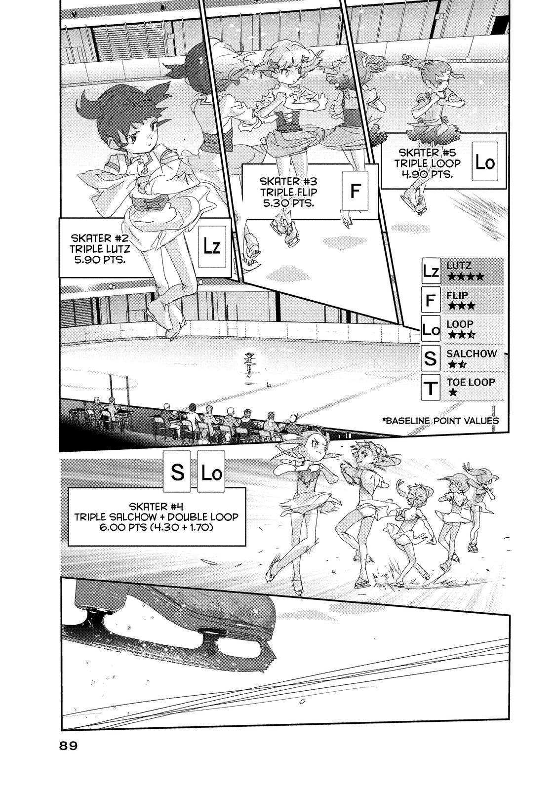 Medalist chapter 18 page 9