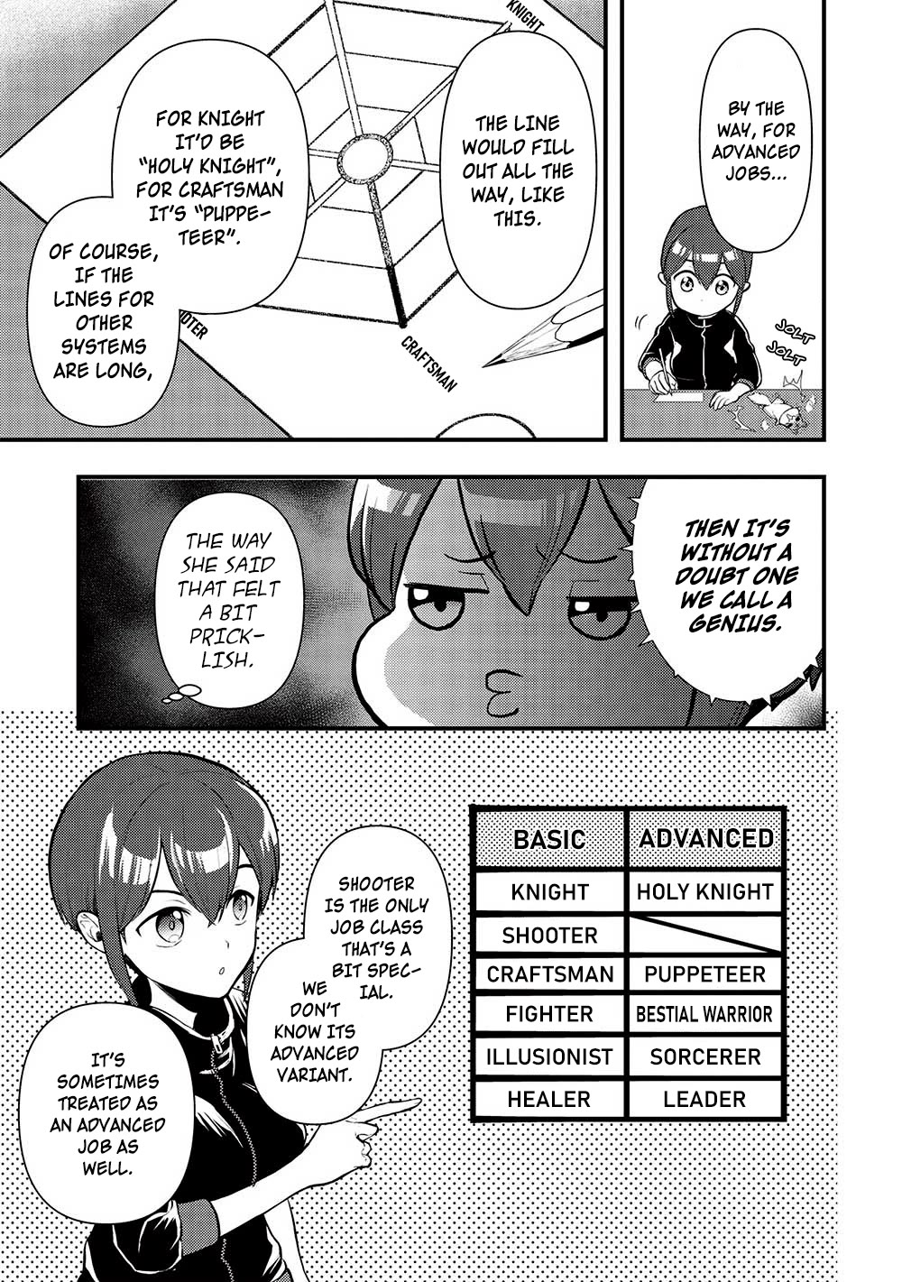 Meikyuu Metro - Mezametara Saikyoushoku Datta node Shima Risu o Tsurete Shinsekai o Aruku chapter 30 page 15