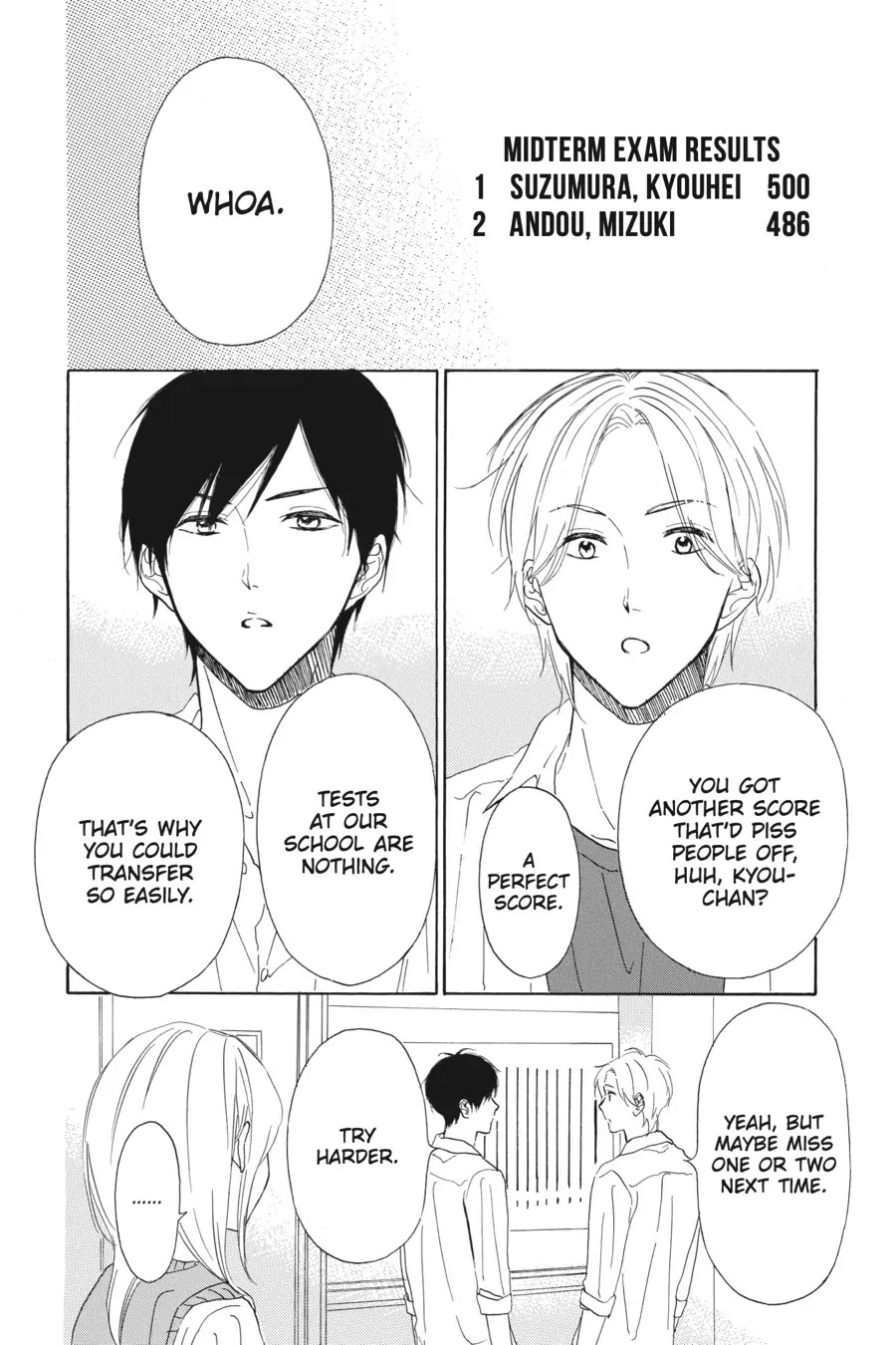 Mint Chocolate chapter 36 page 2