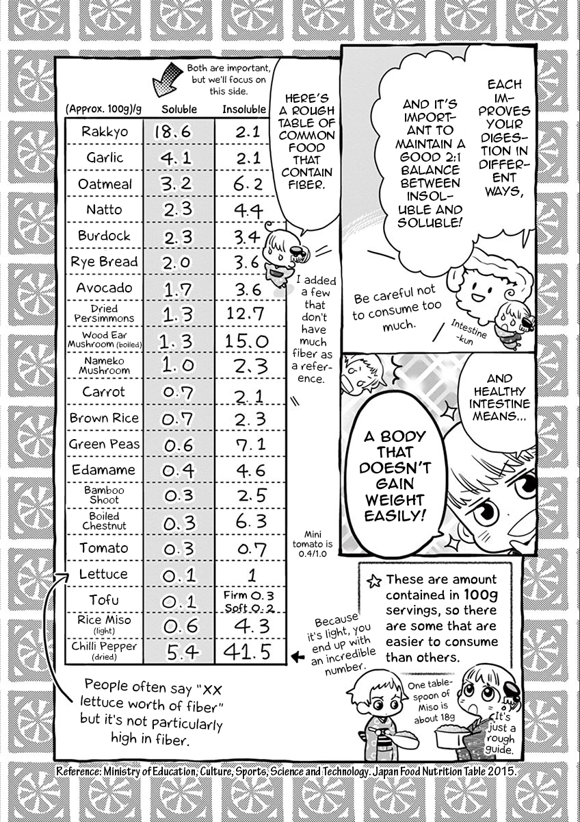 Misoshiru de Kanpai! chapter 30 page 31