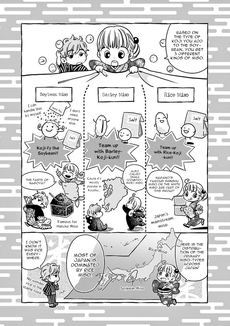 Misoshiru de Kanpai! chapter 4 page 12
