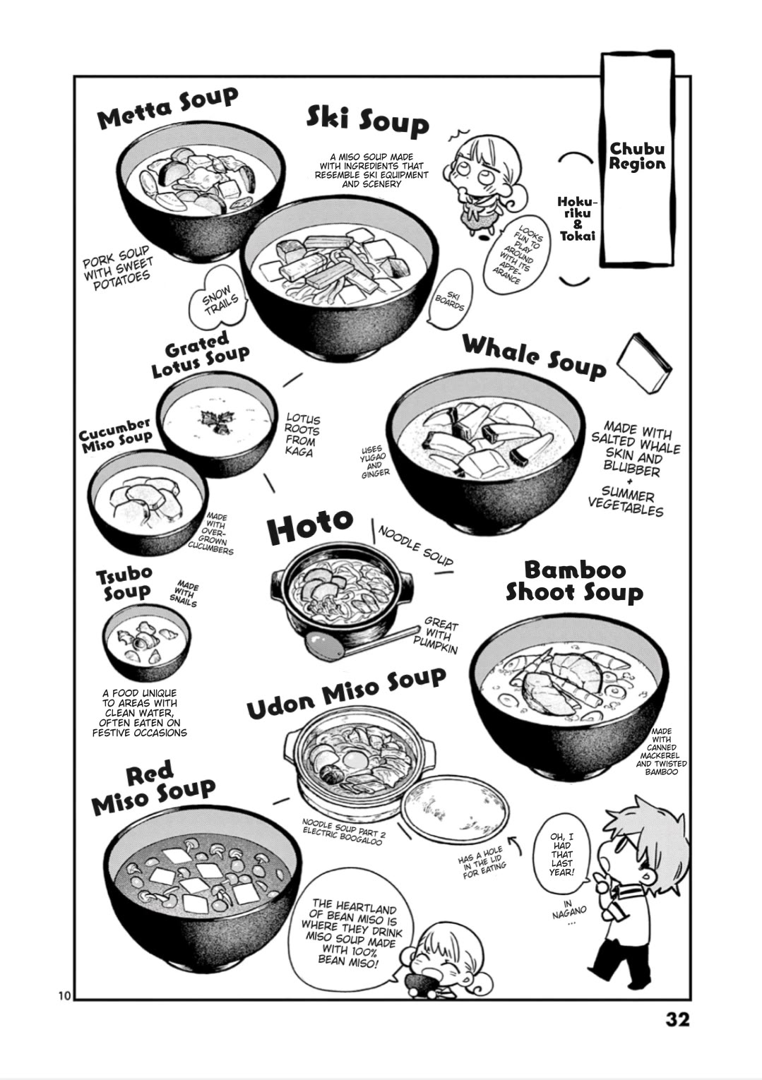 Misoshiru de Kanpai! chapter 61 page 10