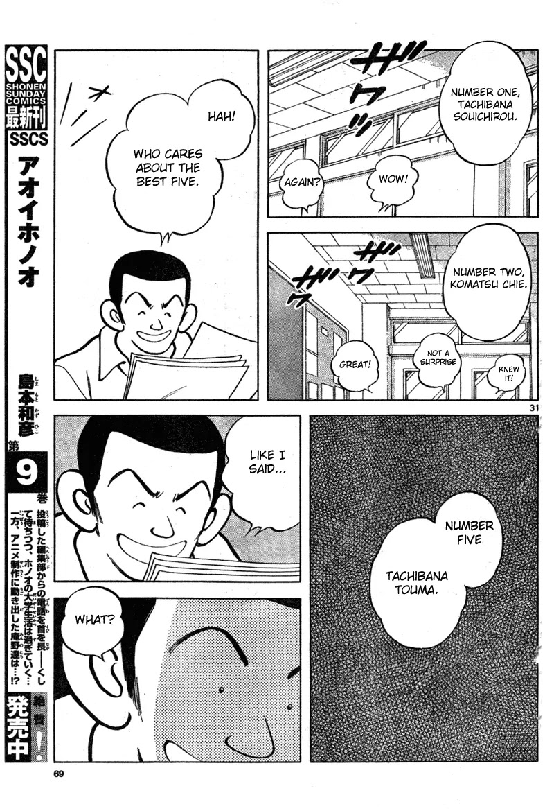 Mix chapter 7 page 31