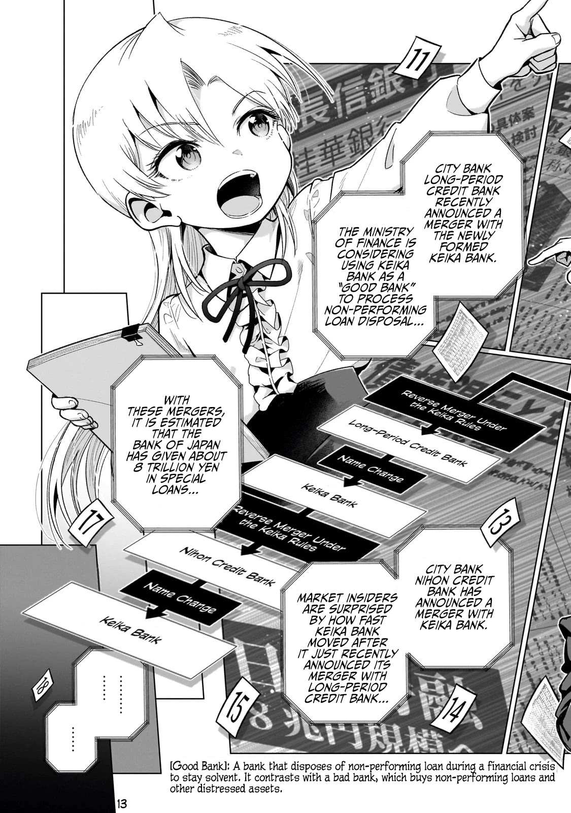 Modern Villainess: It’s Not Easy Building a Corporate Empire Before the Crash chapter 10 page 14