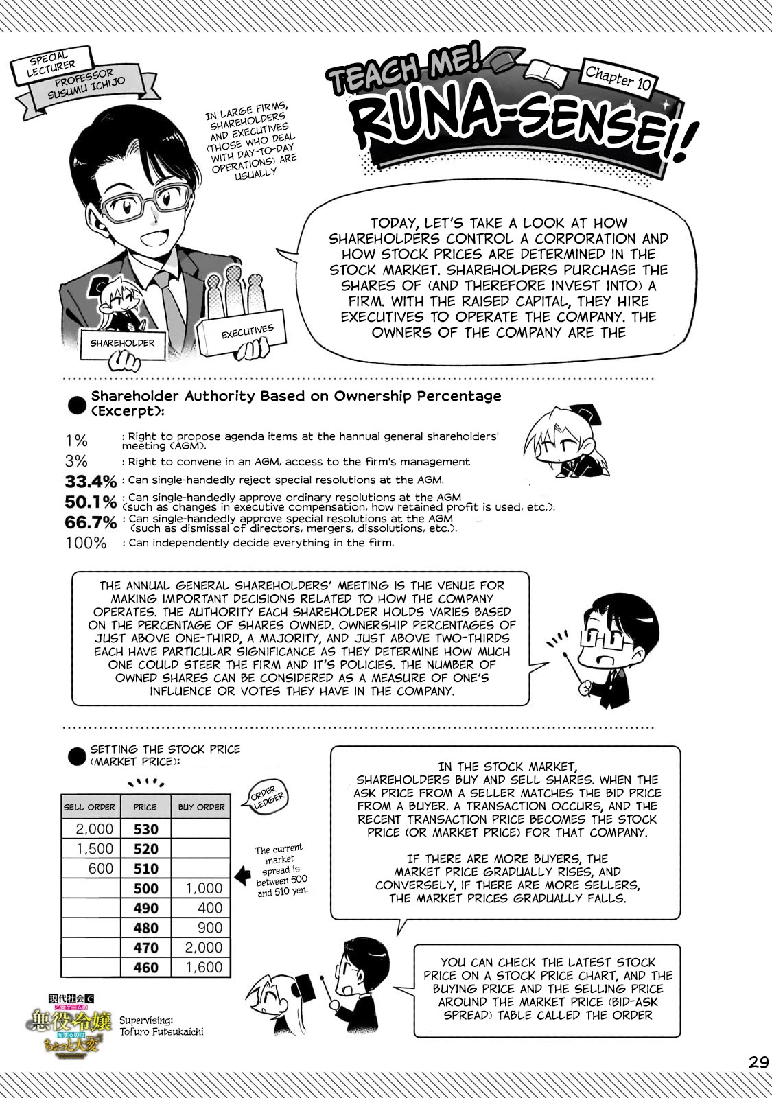 Modern Villainess: It’s Not Easy Building a Corporate Empire Before the Crash chapter 10 page 31