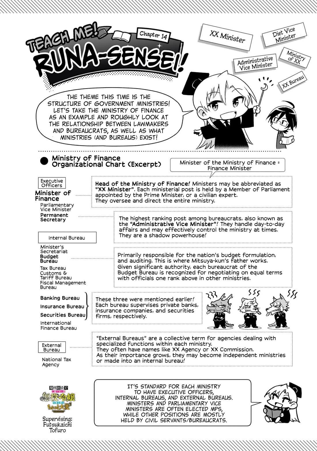 Modern Villainess: It’s Not Easy Building a Corporate Empire Before the Crash chapter 14 page 25