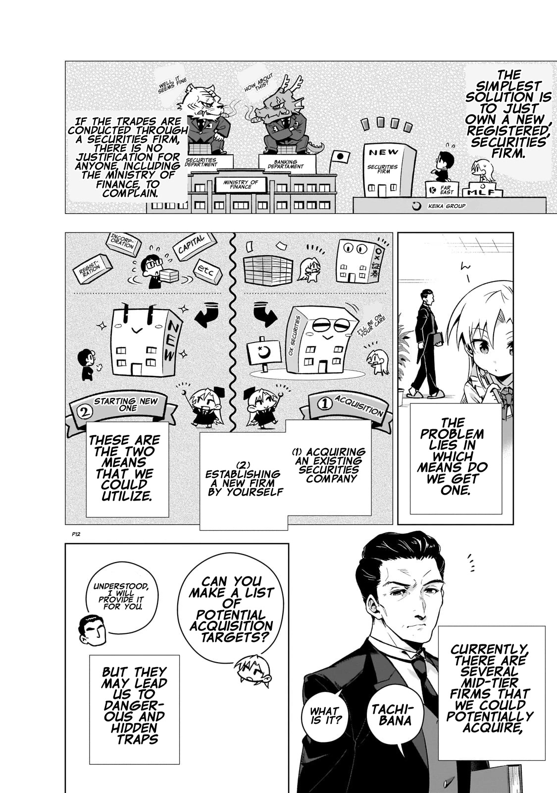 Modern Villainess: It’s Not Easy Building a Corporate Empire Before the Crash chapter 5 page 13