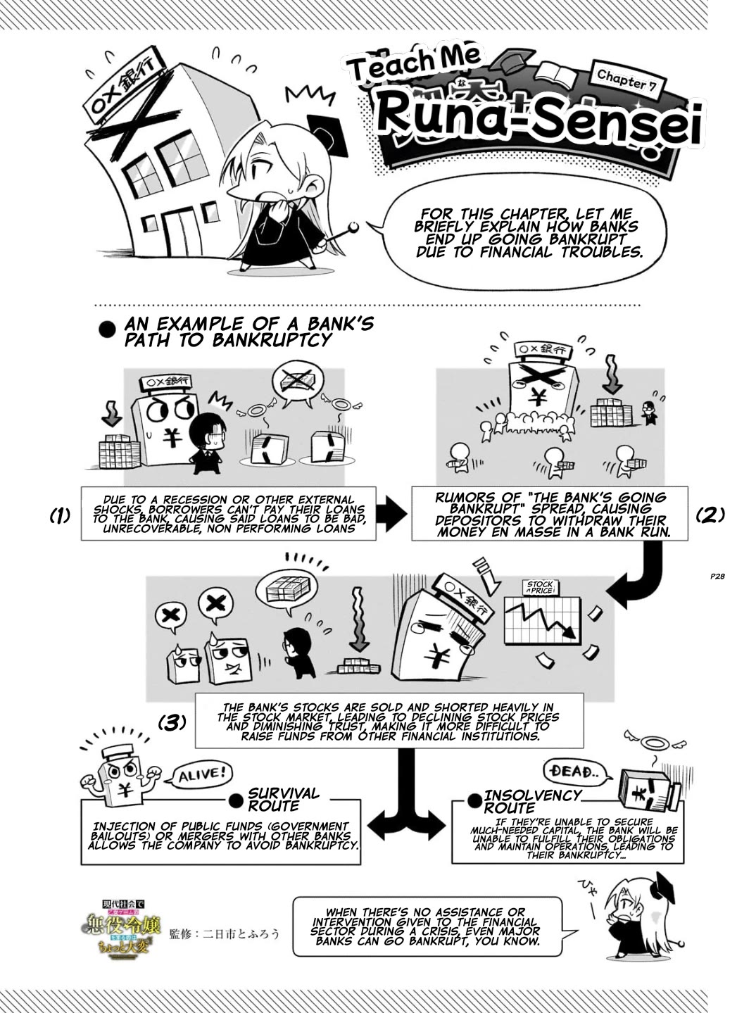 Modern Villainess: It’s Not Easy Building a Corporate Empire Before the Crash chapter 7 page 29