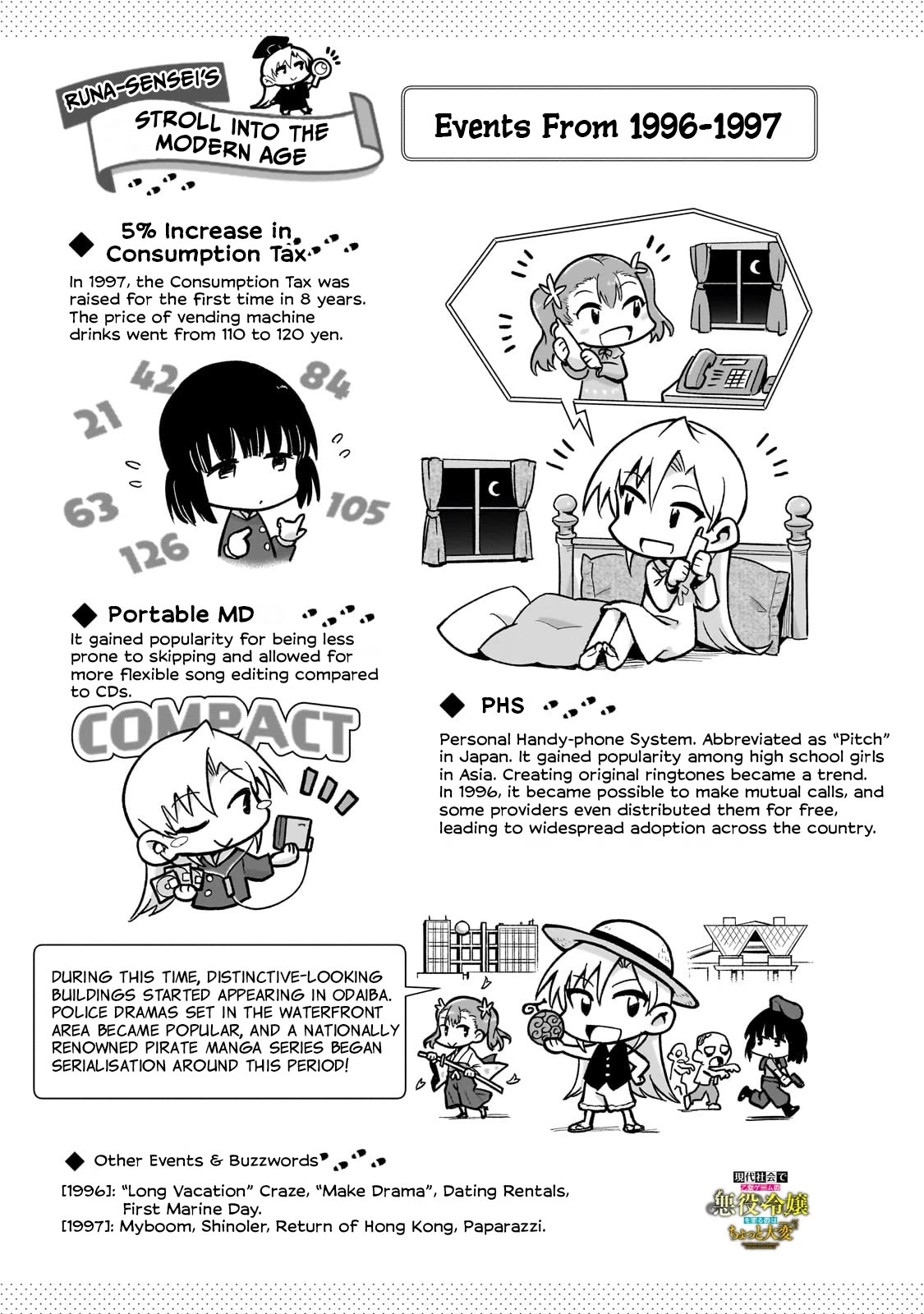 Modern Villainess: It’s Not Easy Building a Corporate Empire Before the Crash chapter 8.5 page 12