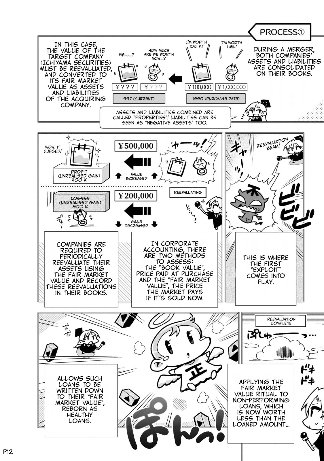 Modern Villainess: It’s Not Easy Building a Corporate Empire Before the Crash chapter 9 page 13