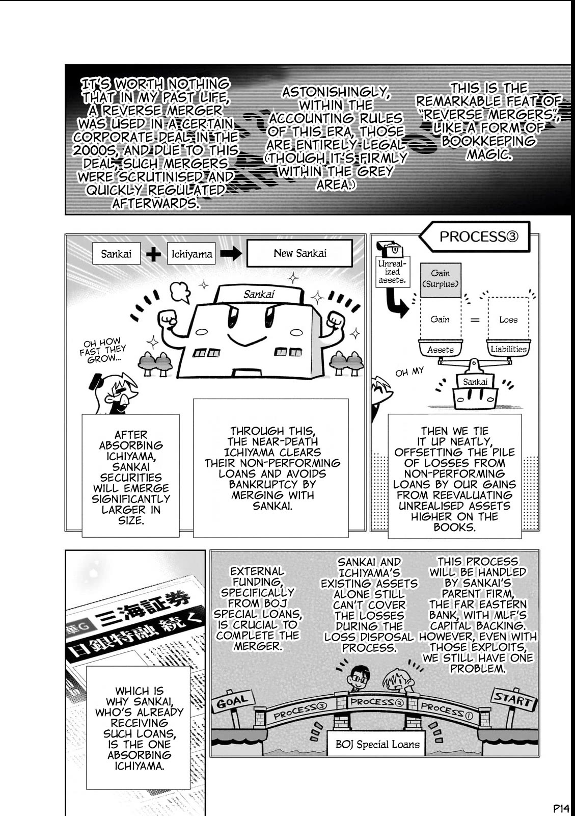 Modern Villainess: It’s Not Easy Building a Corporate Empire Before the Crash chapter 9 page 15