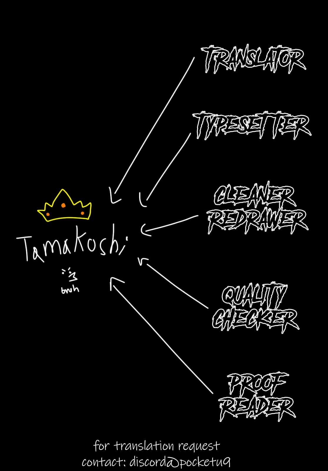 Monogatari no Kuromaku ni Tensei Shite chapter 16 page 1