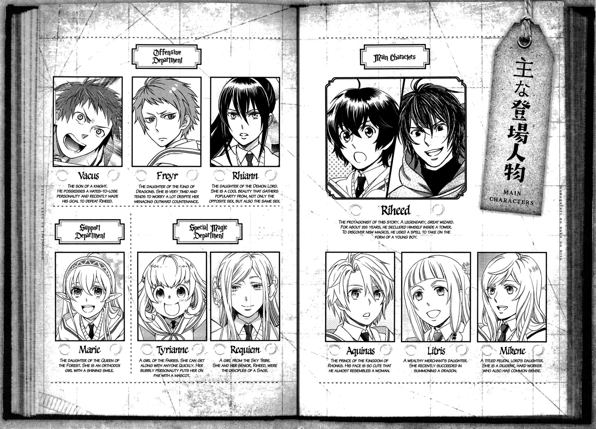 Monogatari no Naka no Hito chapter 10 page 8