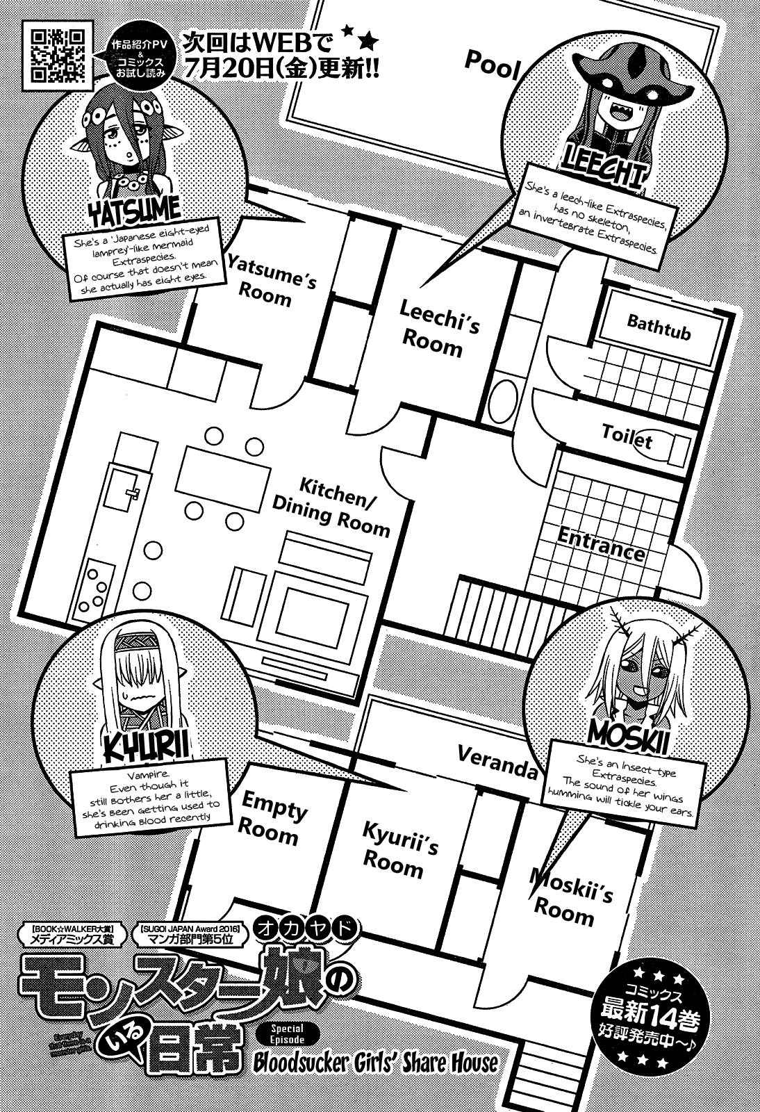 Monster Musume no Iru Nichijou chapter 59.1 page 7