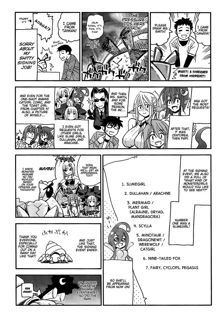 Monster Musume no Iru Nichijou chapter 8 page 32