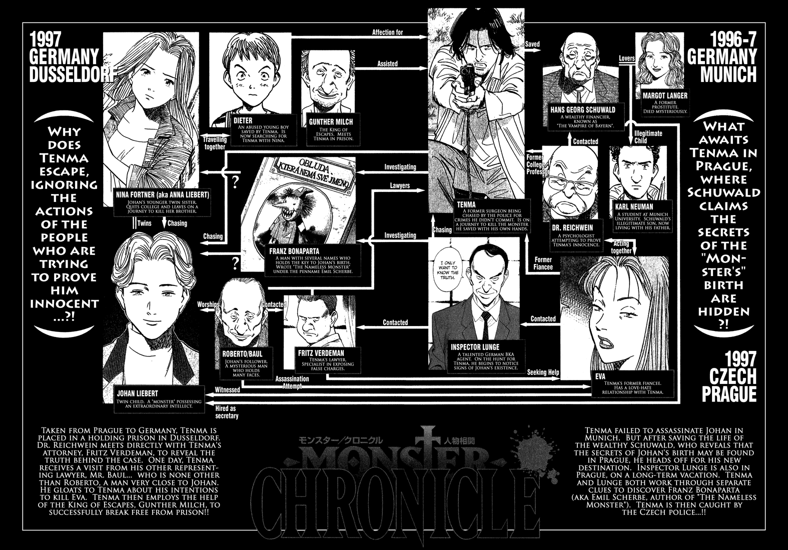 Monster chapter 114 page 5