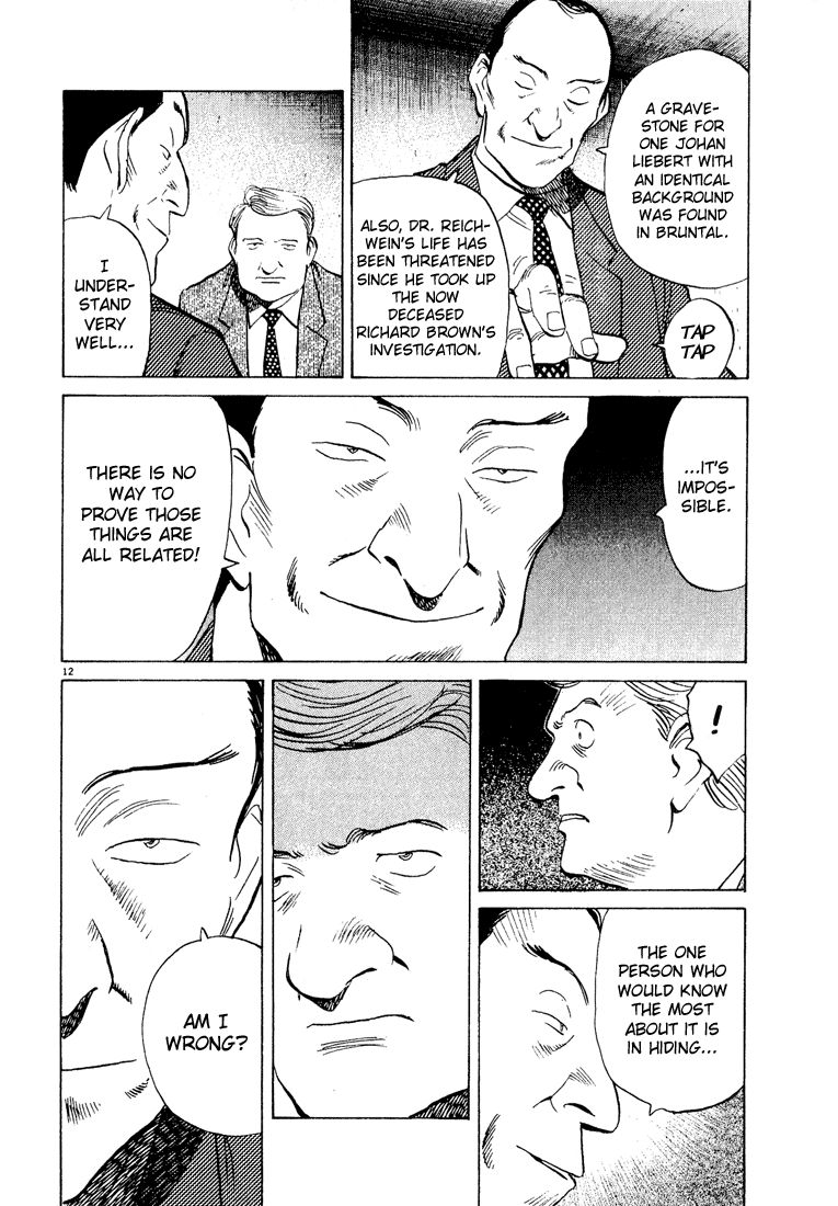 Monster chapter 60 page 12