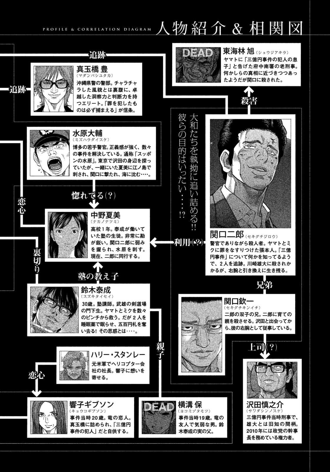 Montage (WATANABE Jun) chapter 129 page 4