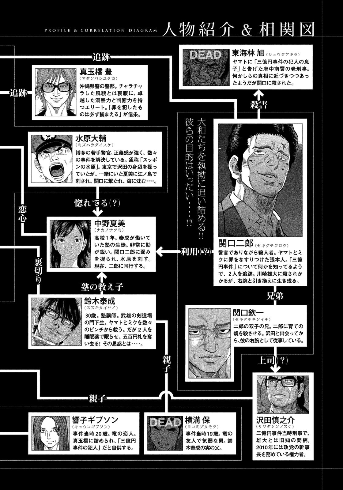 Montage (WATANABE Jun) chapter 140 page 4