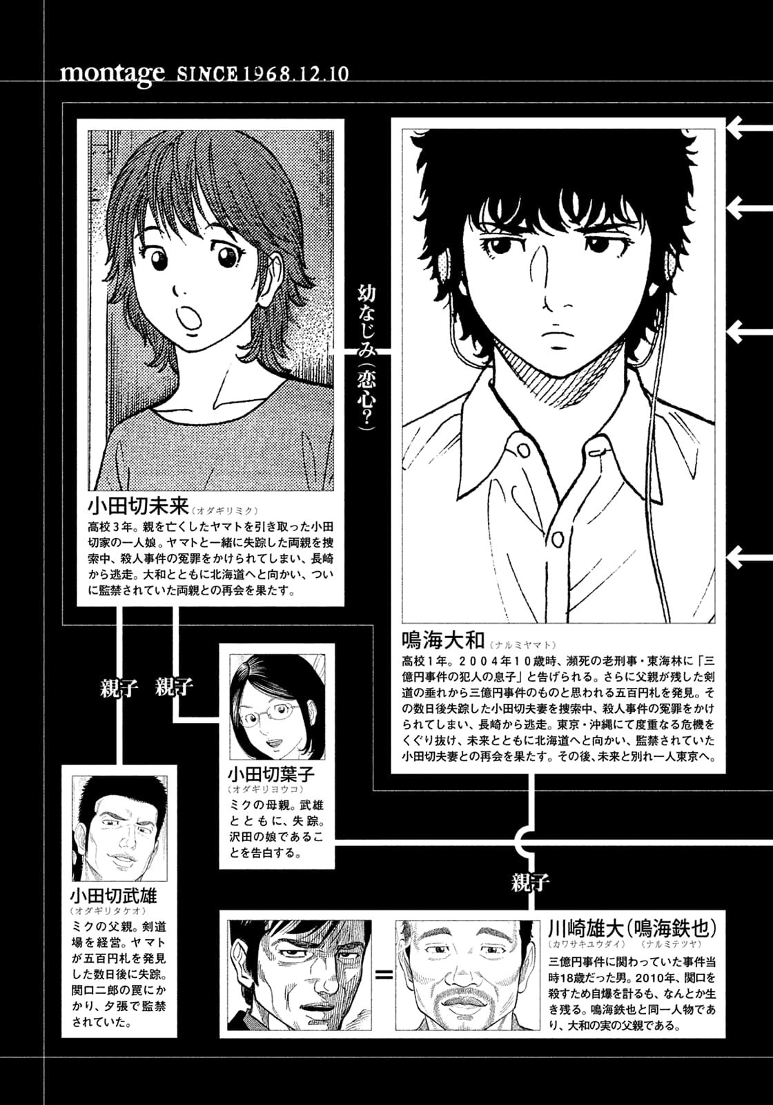 Montage (WATANABE Jun) chapter 150 page 5