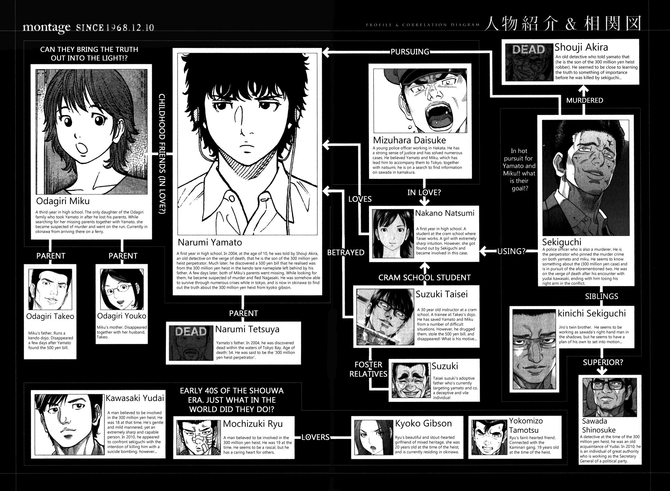 Montage (WATANABE Jun) chapter 89 page 4