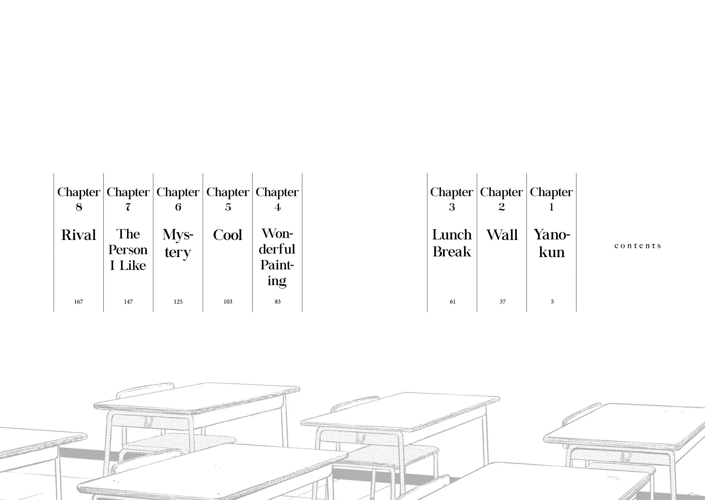 Mr. Yano's Ordinary Days chapter 1 page 3
