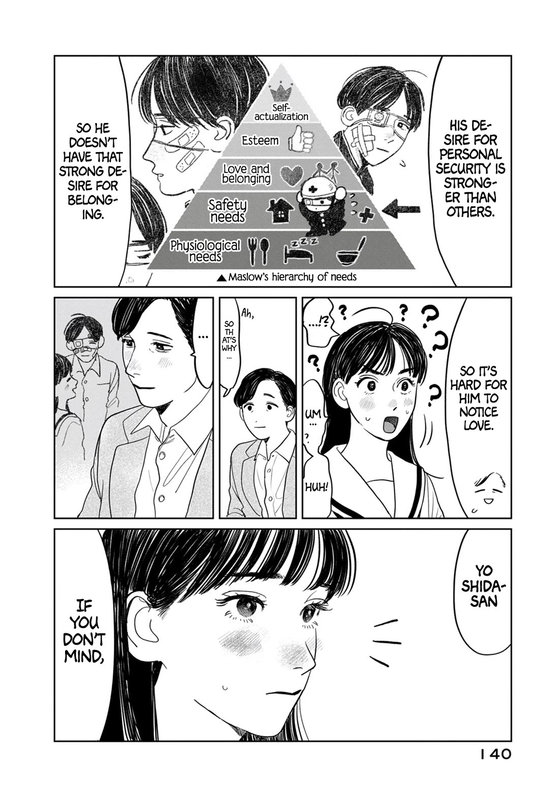 Mr. Yano's Ordinary Days chapter 6 page 16