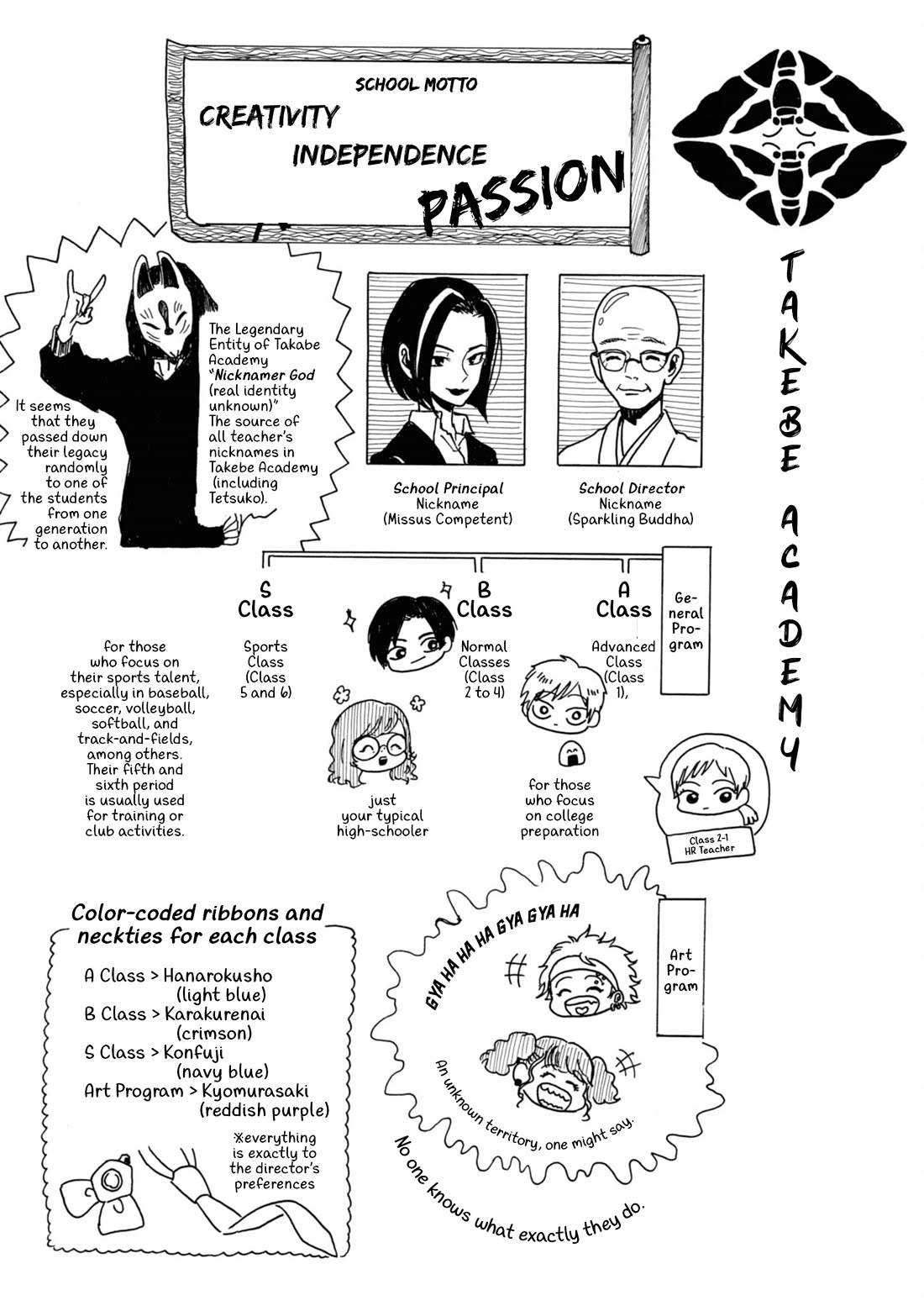 Murai's Love chapter 12.6 page 3