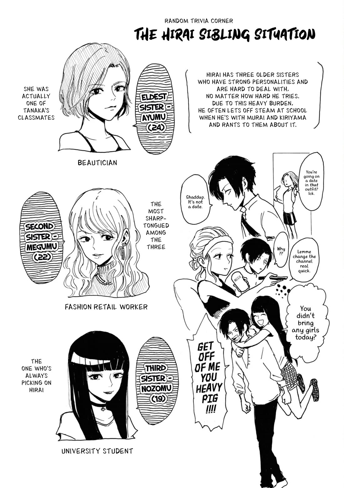 Murai's Love chapter 21.6 page 4