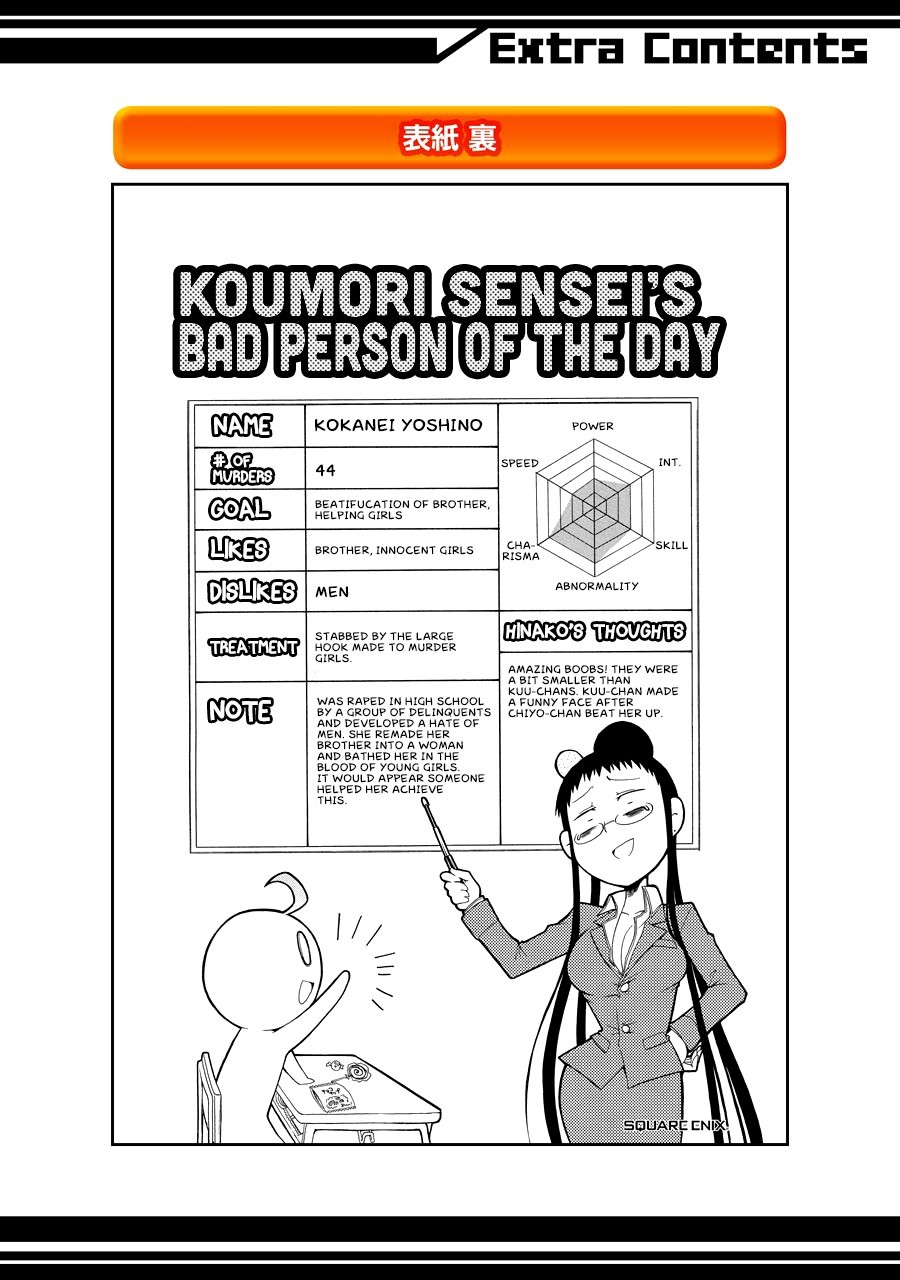 Murcielago chapter 27.5 page 15