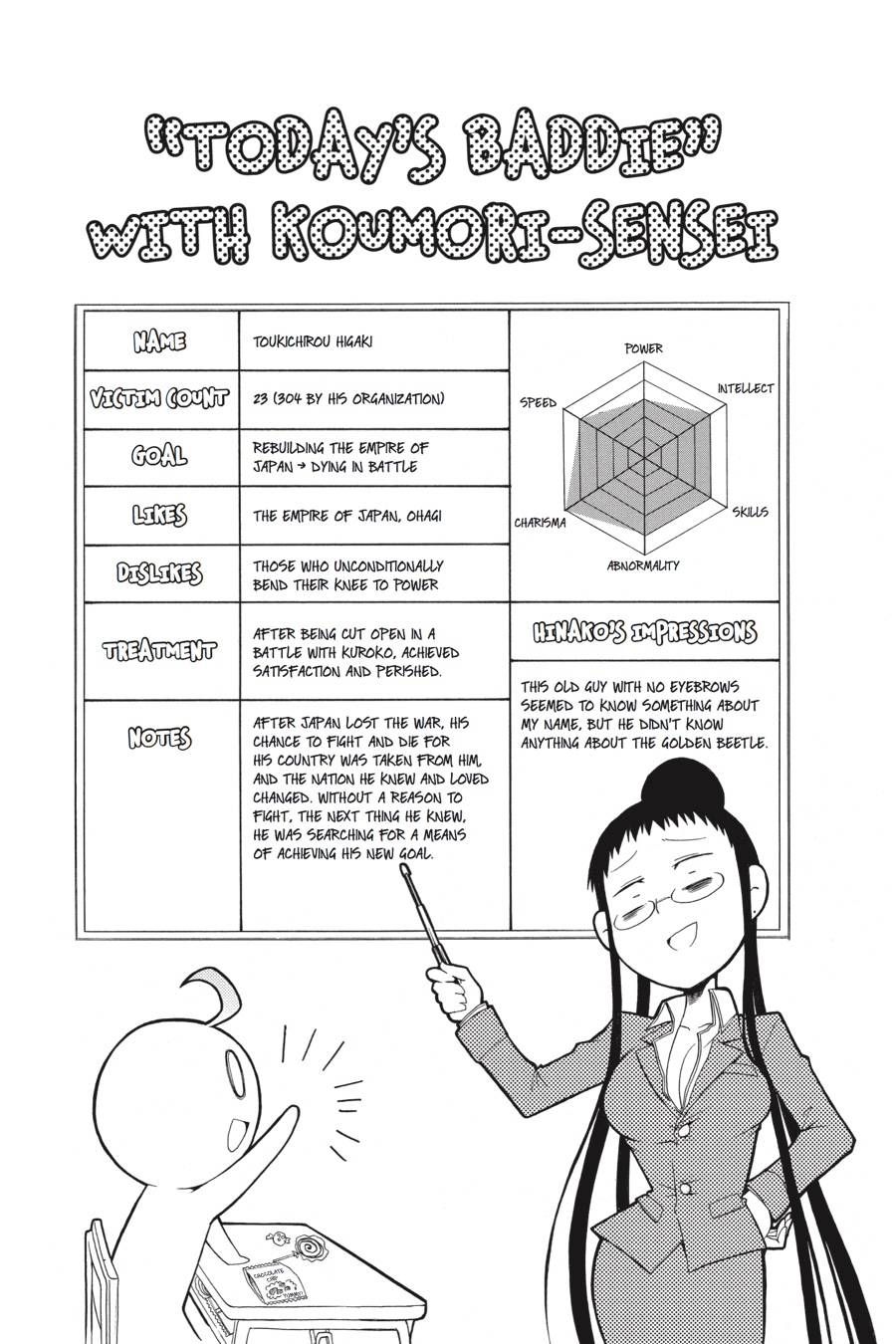 Murcielago chapter 62.5 page 22