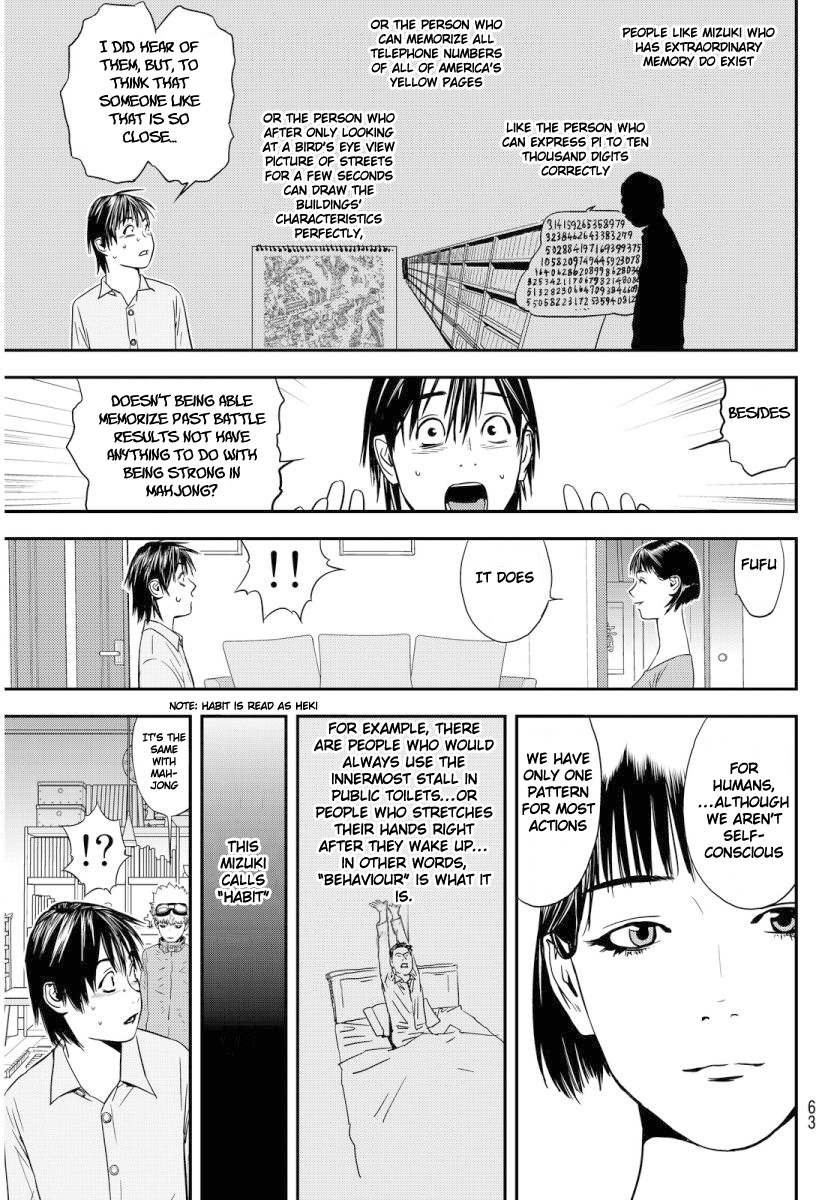 Muteki no Hito chapter 1 page 58