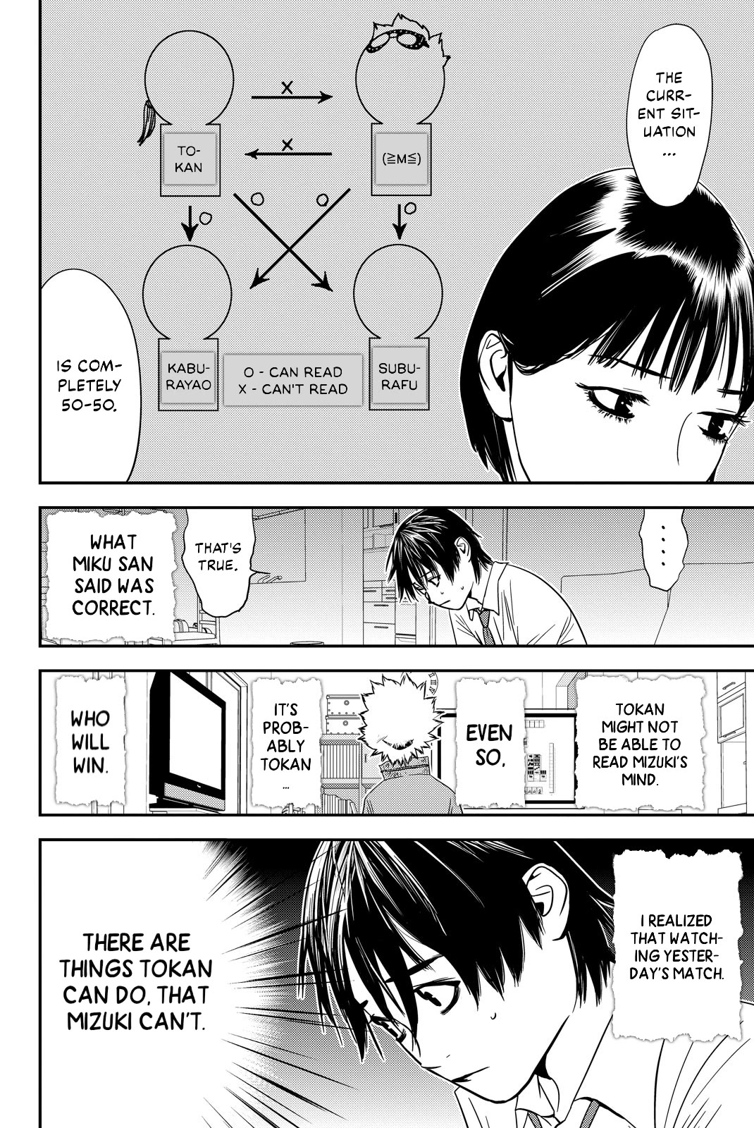 Muteki no Hito chapter 19 page 4