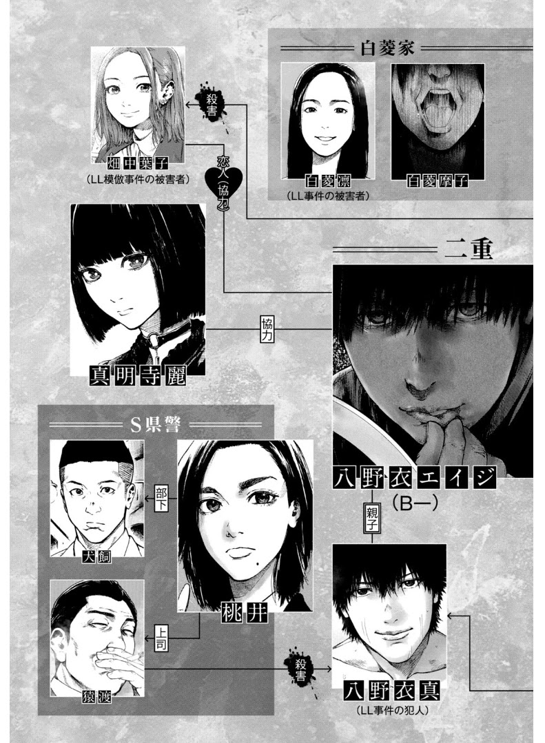 My Dearest Self with Malice Aforethought chapter 71 page 5