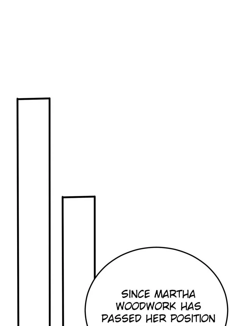 My Dragon System chapter 196 page 34