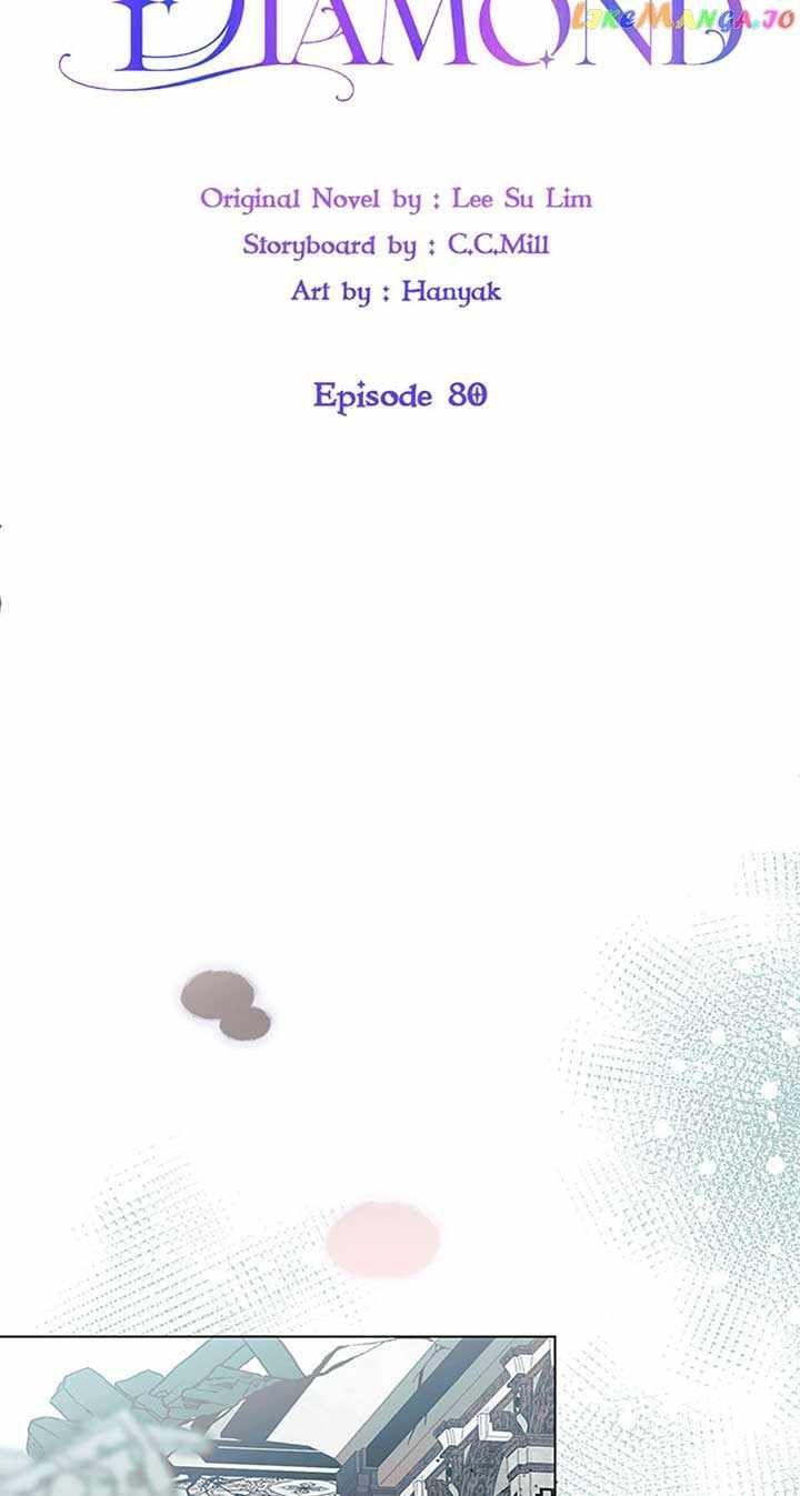 My Family is Obsessed with Me chapter 80 page 80