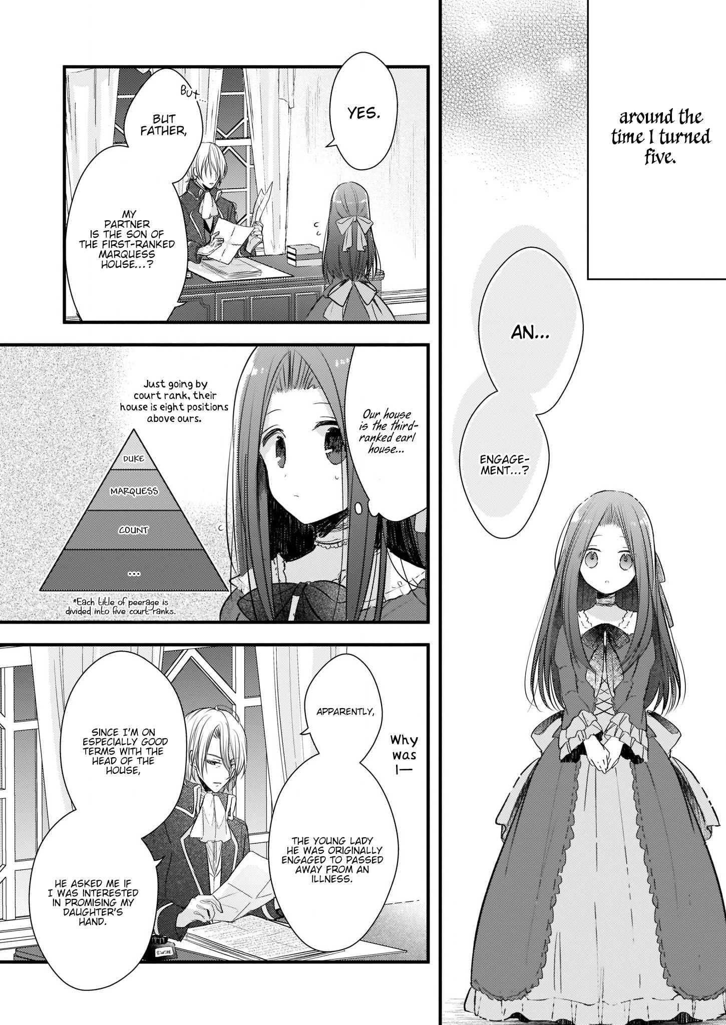My Fiance is in Love with My Little Sister chapter 0 page 9