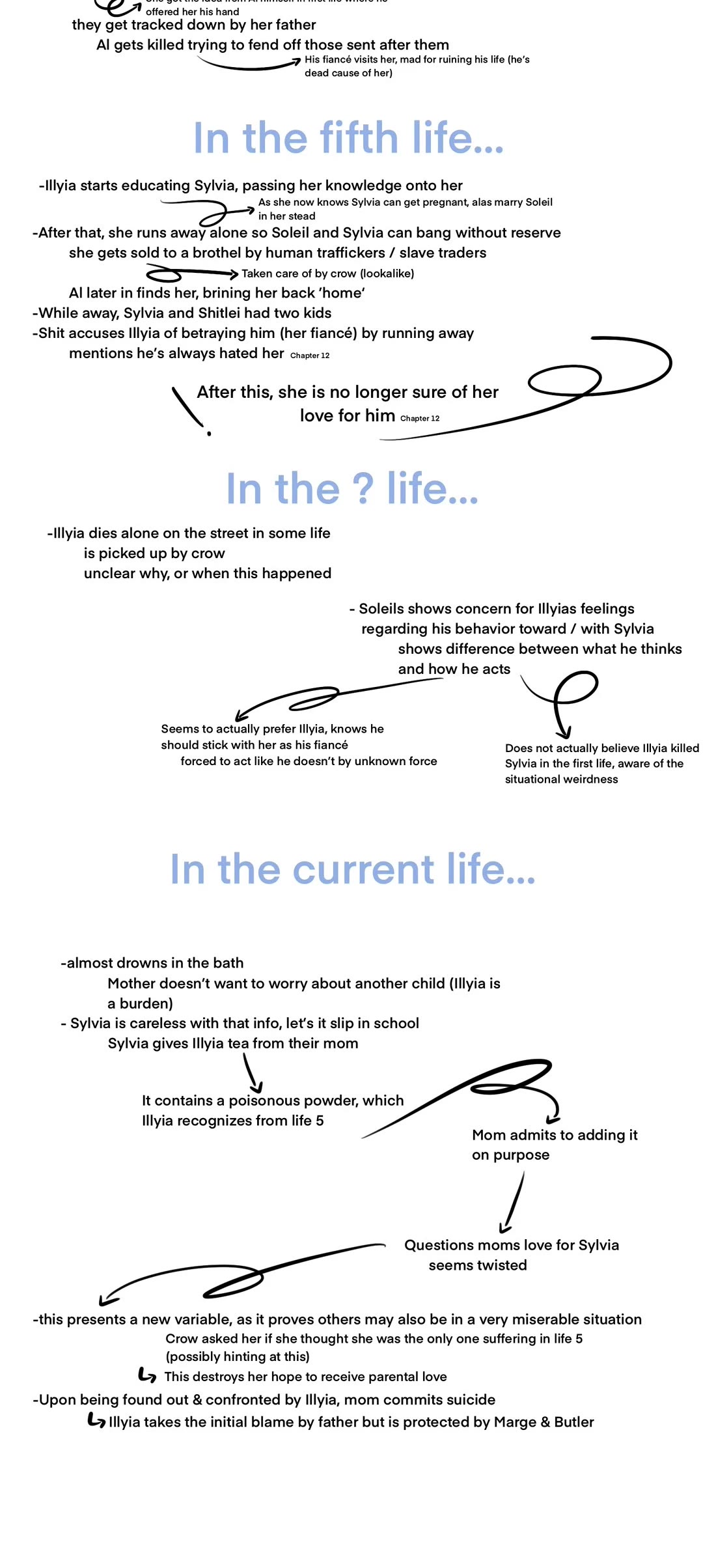 My Fiance is in Love with My Little Sister chapter 22.3 page 10