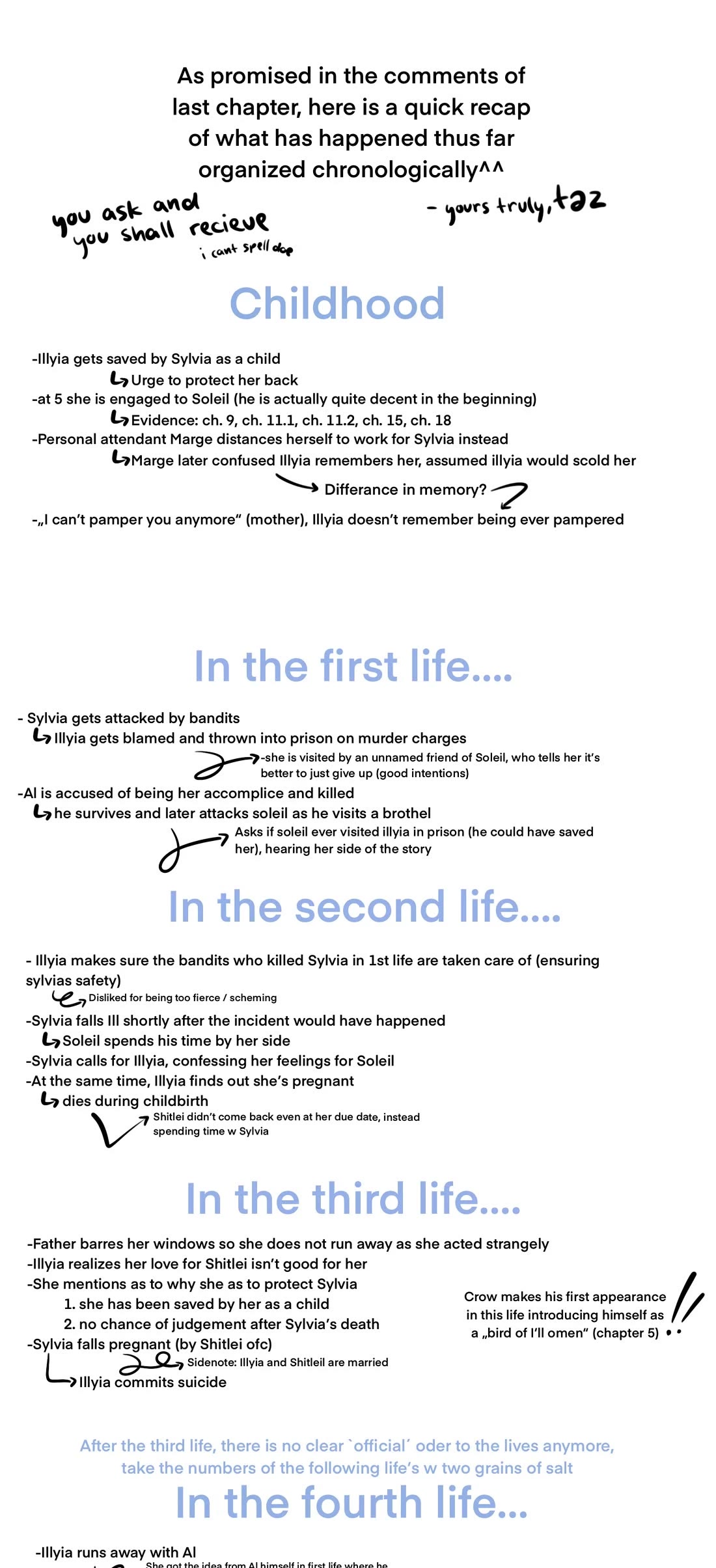 My Fiance is in Love with My Little Sister chapter 22.3 page 9