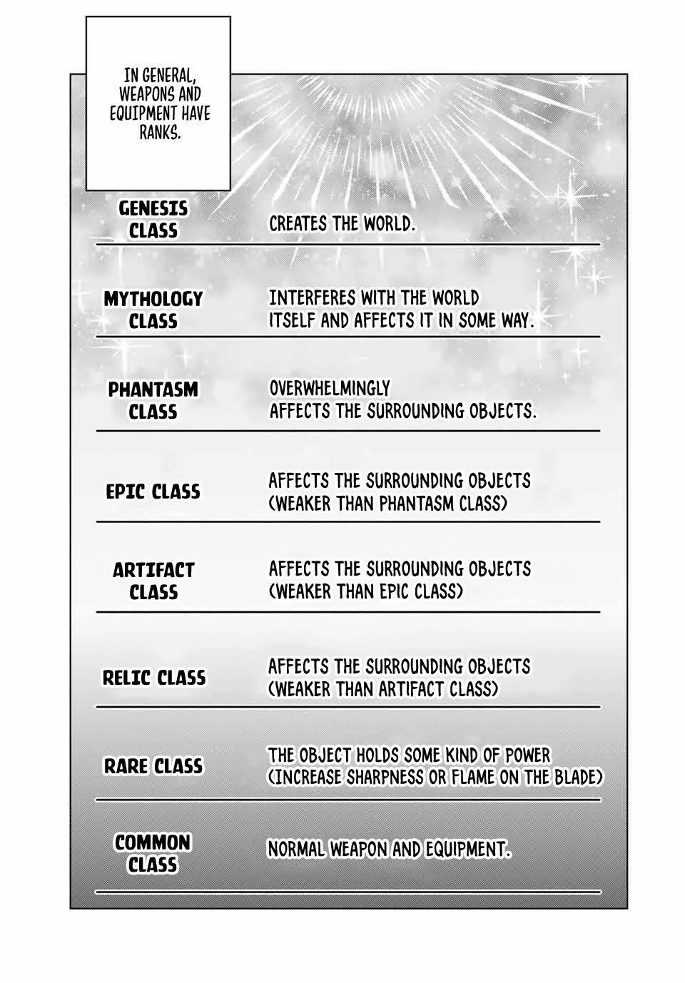 My Gift LVL 9999 Unlimited Gacha chapter 100 page 4