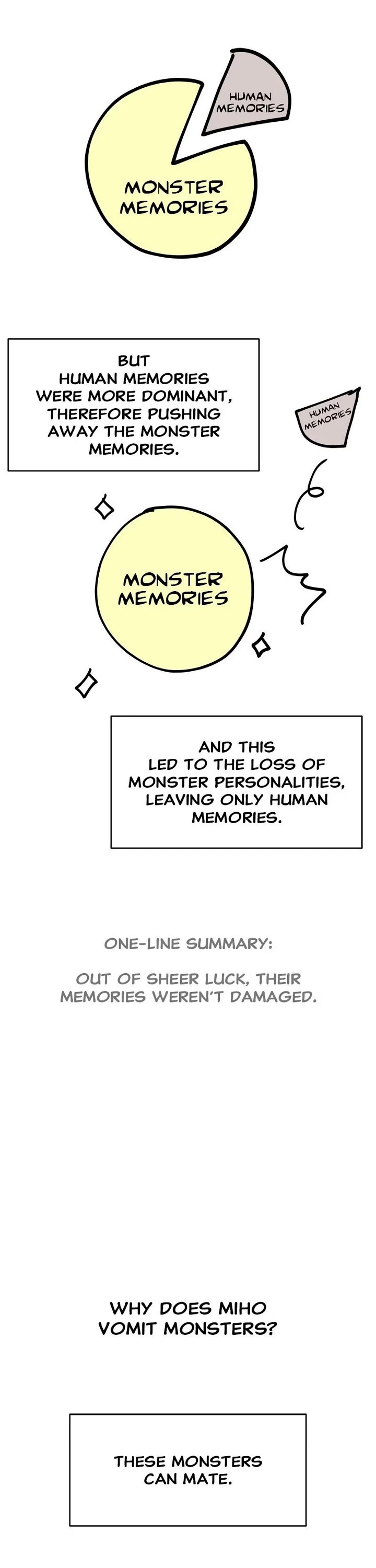 My Girlfriend chapter 47.5 page 22