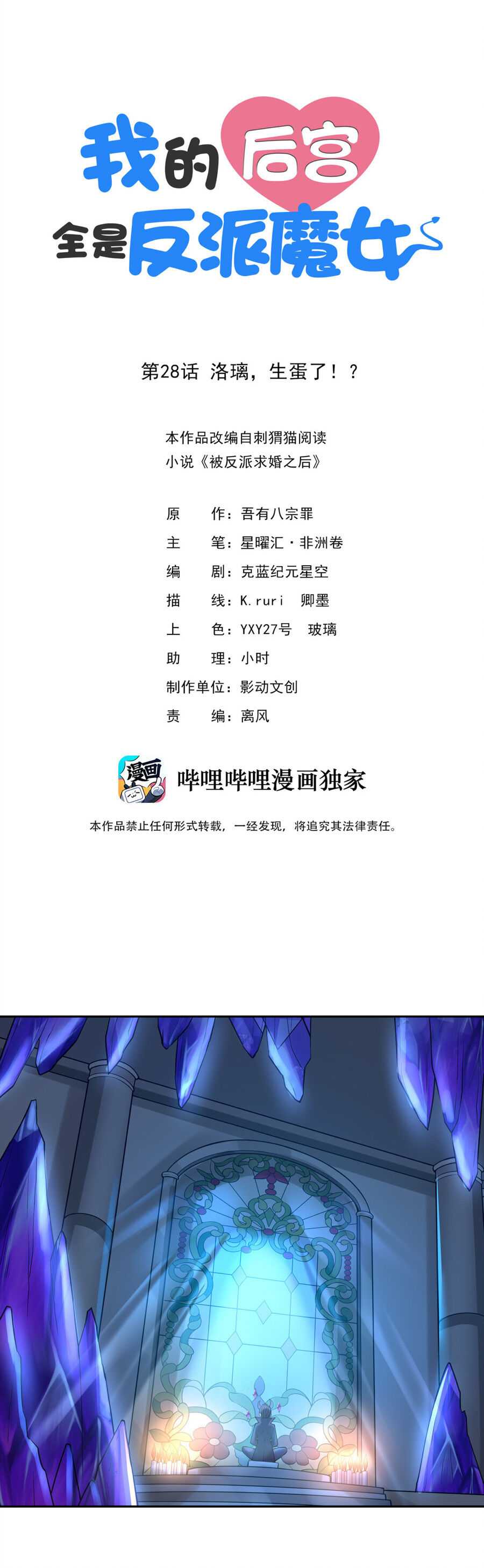 My Harem Is Entirely Female Demon Villains chapter 28 page 1