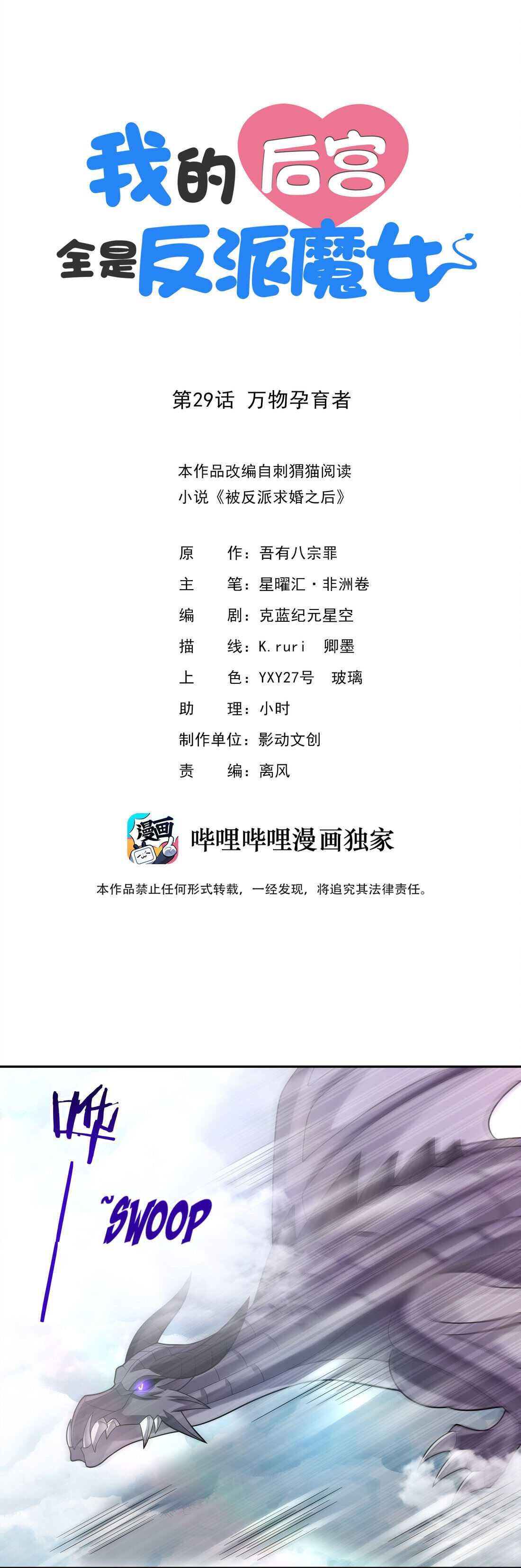 My Harem Is Entirely Female Demon Villains chapter 29 page 1