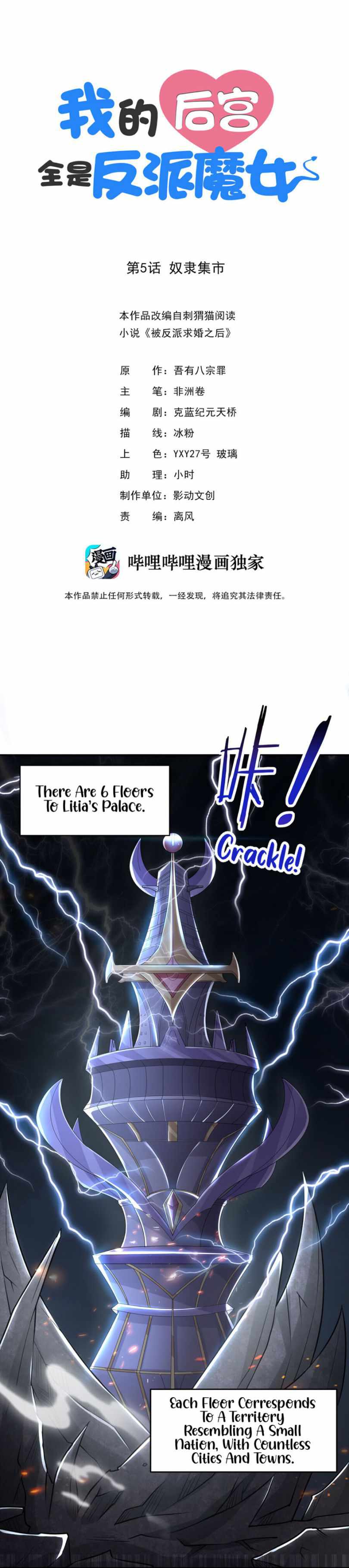 My Harem Is Entirely Female Demon Villains chapter 5 page 1