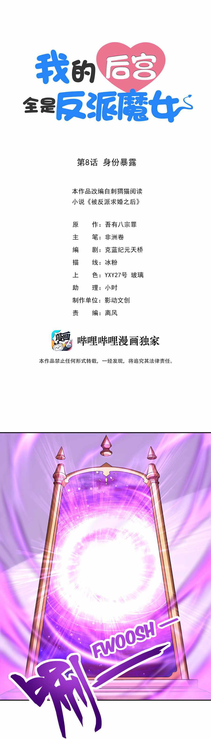 My Harem Is Entirely Female Demon Villains chapter 8 page 1