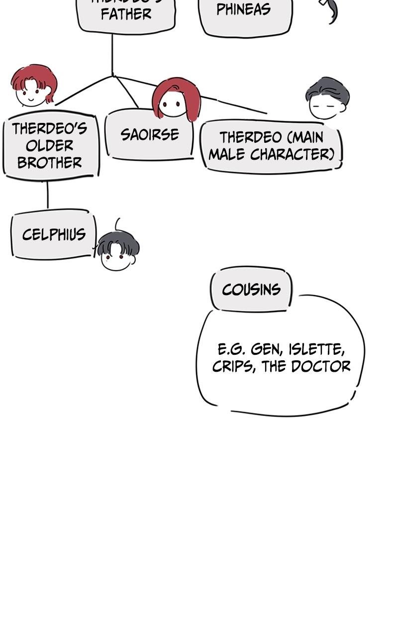 My In-laws Are Obsessed With Me chapter 75.5 page 18