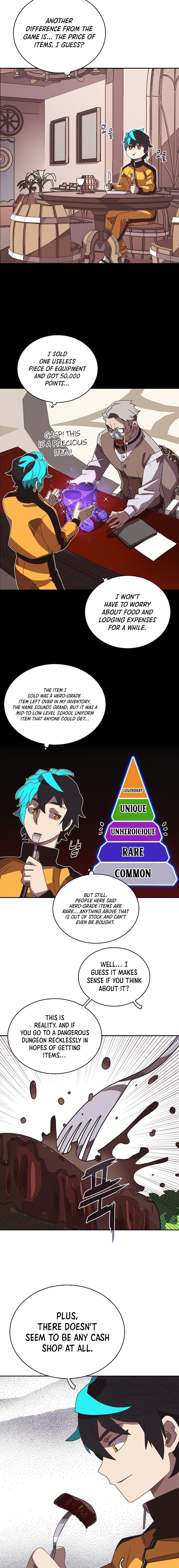 My Inventory Is Abnormal chapter 6 page 8